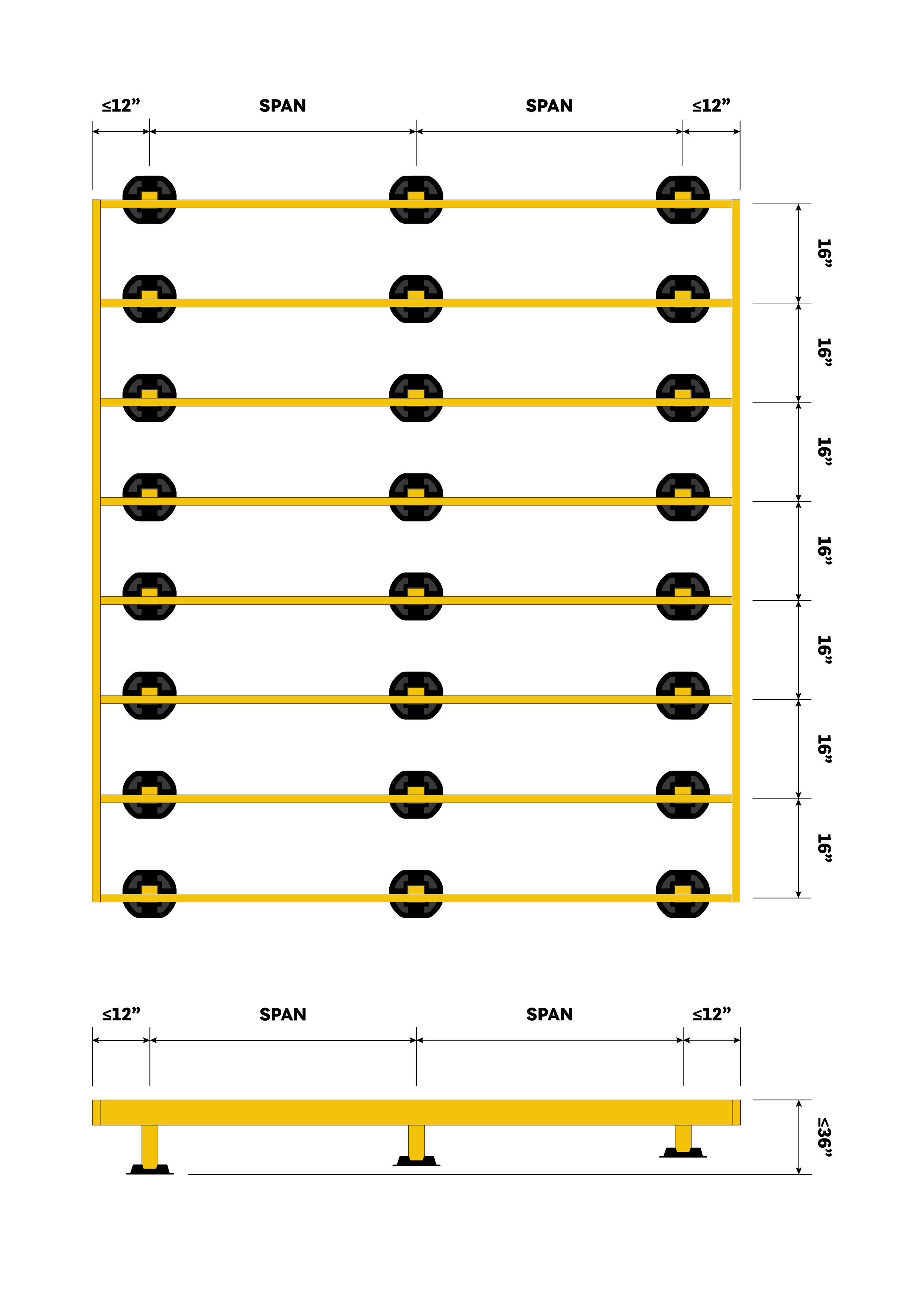 Engineering illustration showing DeckEzy Foundation Block spacing, span, and height rules