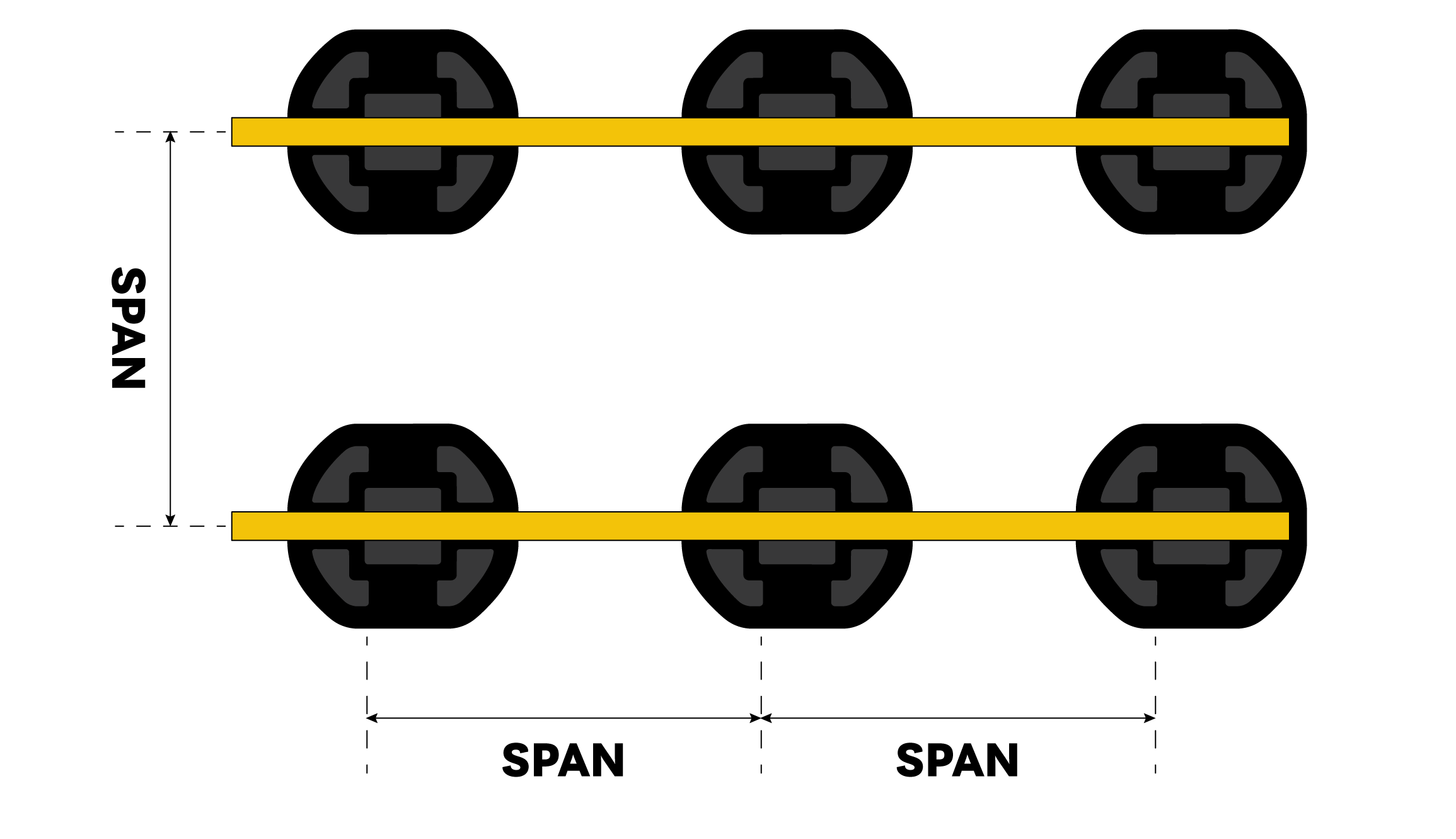 Bearer Substructures diagram